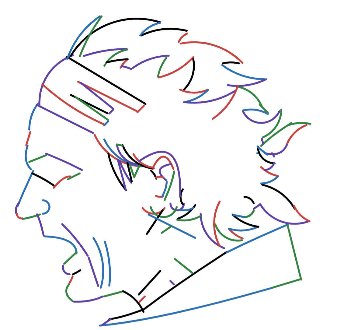 Federer Desmos visualization